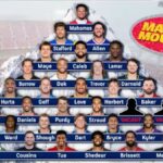 Mahomes Mountain: Is Patrick Mahomes Still NFL's Best QB? Nick Wright Tiers QBs