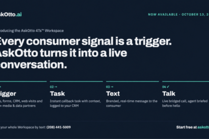 AskOtto.ai Launches the 4Tsâ¢ Workspace, Turning Every Consumer Intent Signal Into a Live Conversation between two people.
